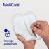 Buy MoliCare Premium Adult Men Pad Shield Active Pad (4 Drop) | nappycare.co.za
