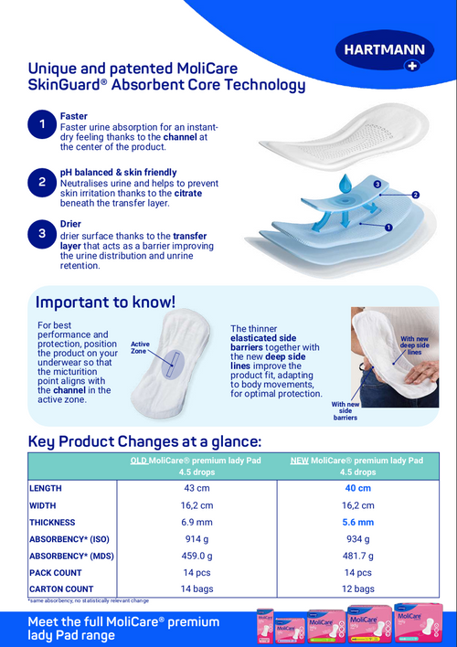 Buy MoliCare Premium Adult Lady Pads ( 4.5 Drop) | nappycare.co.za